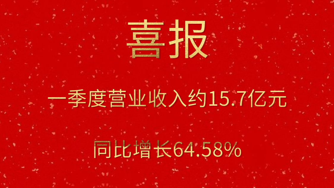 公司一季度實(shí)現(xiàn)營業(yè)收入約15.7億元，同比增長64.58%